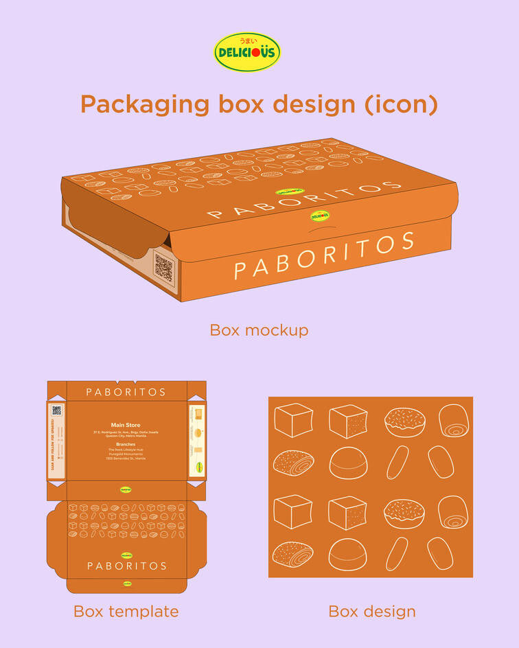Packaging box design (proposed)